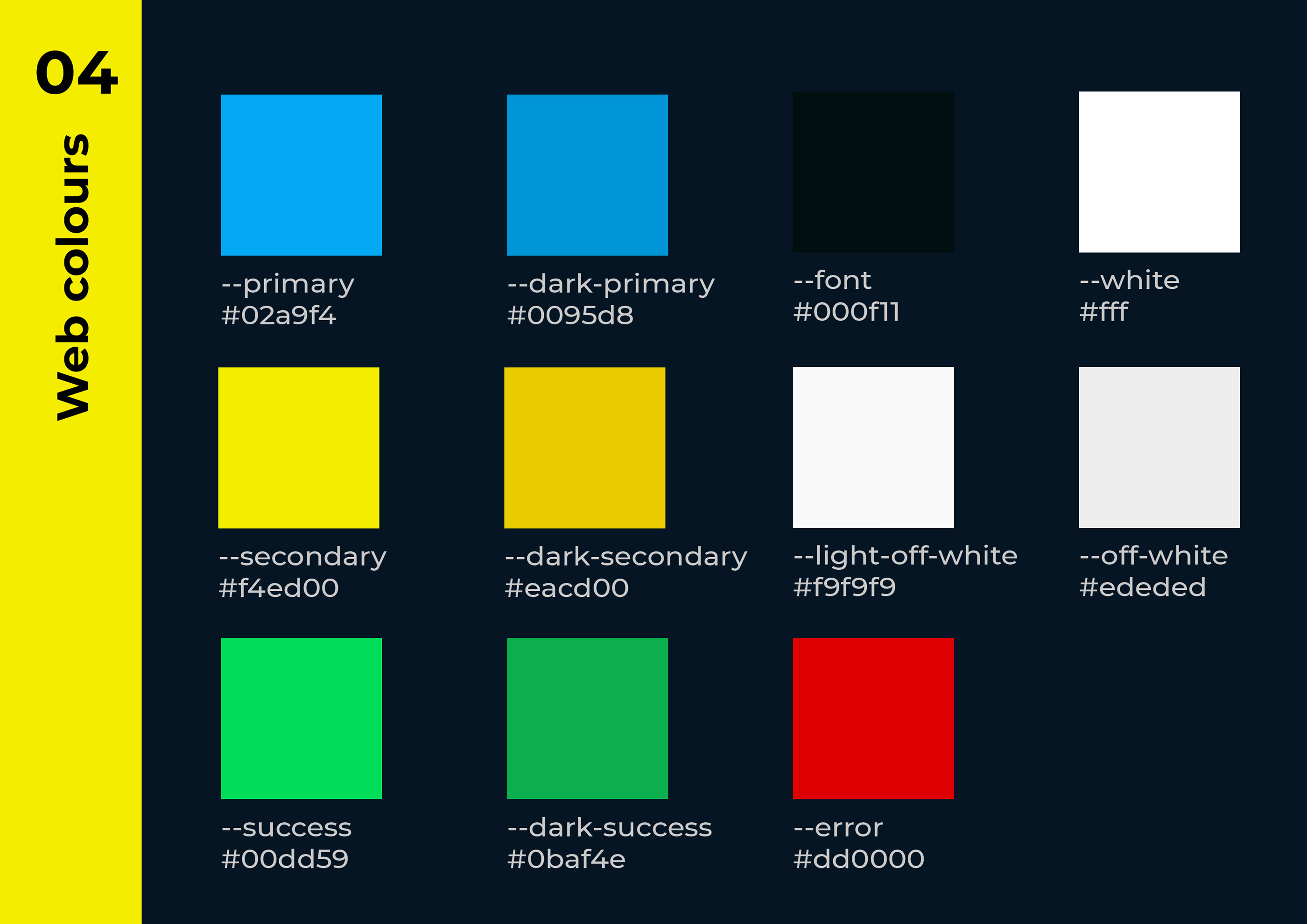 Sorry this is bad alt text - Brand guidelines page 4 of 10