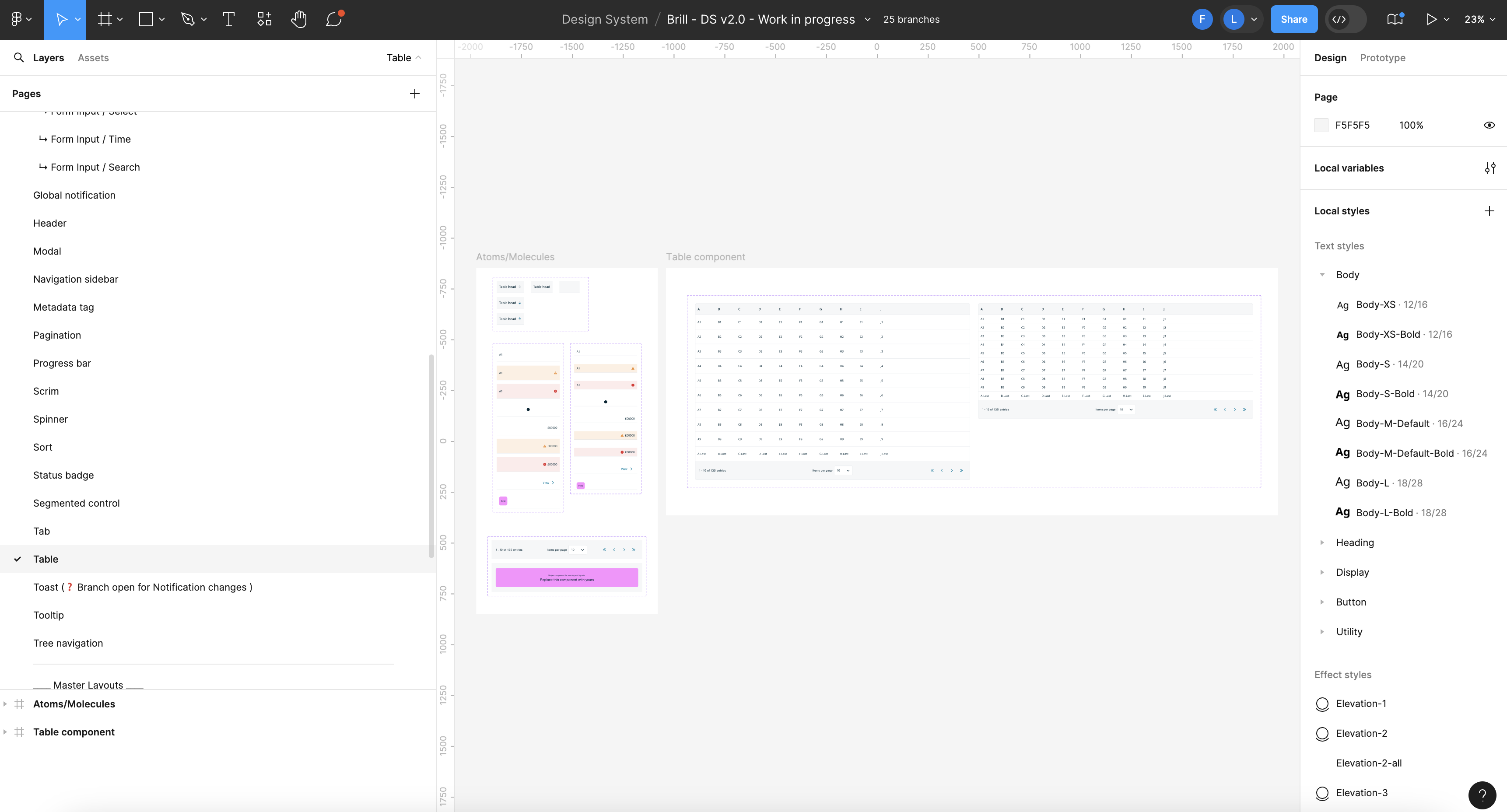 Sorry this is bad alt text - Screenshot of ONTs design system on Figma - Table
